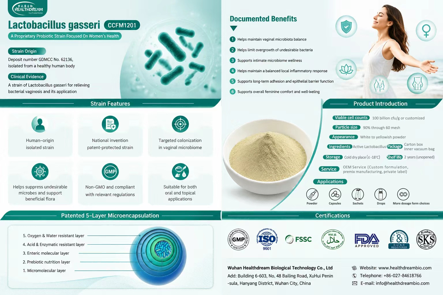 How does Lactobacillus gasseri CCFM1201 support vaginal microbiome balance and women's health?